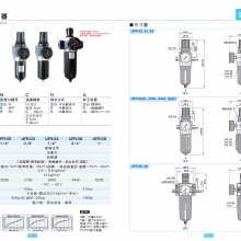 SHAKO新恭空氣調理組 UFR調壓過濾器