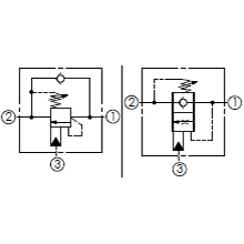 負(fù)載感應(yīng)控制閥
