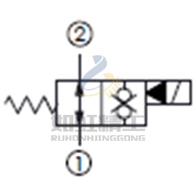 雙向流動,通電時雙向封閉常開型提動軸型電磁方向閥