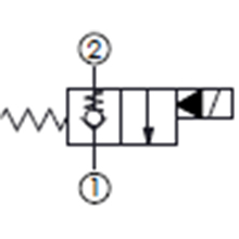 大流量,單止回, 口2封閉,通電時(shí)口2通口1常閉型提動(dòng)軸型電磁方向閥