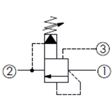 3孔調(diào)壓閥