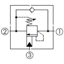 無輔助導(dǎo)壓,3口插孔抗衡閥