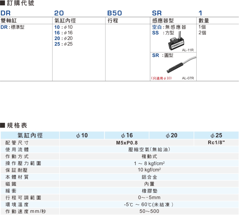 proimages/product_tw/3/DR-1.jpg proimages/product_tw/3/DR-1.jpg